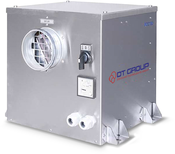 MDC160