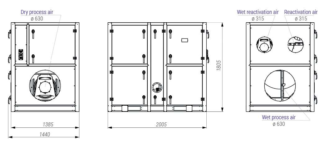 mdc6000